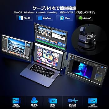 Amazon.co.jp: 全身アルミ合金製 トリプルモニター 14インチ